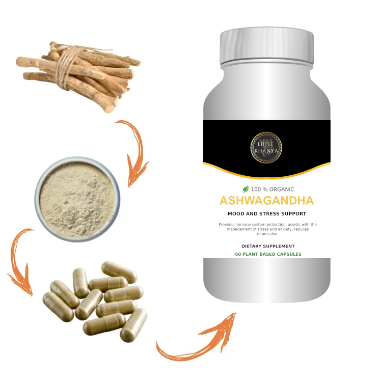 Ashwagandha Capsules 60s - Image 2